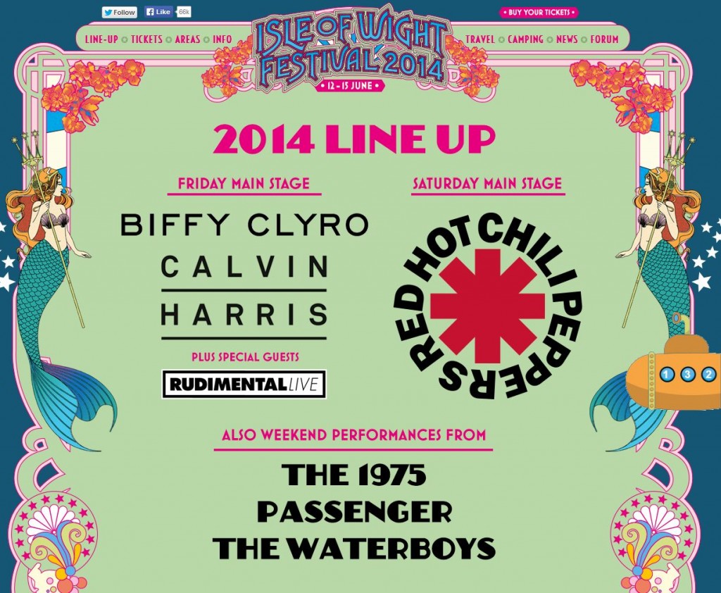isle of wight lineup